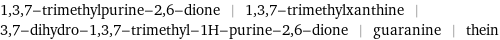 1, 3, 7-trimethylpurine-2, 6-dione | 1, 3, 7-trimethylxanthine | 3, 7-dihydro-1, 3, 7-trimethyl-1H-purine-2, 6-dione | guaranine | thein