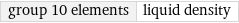 group 10 elements | liquid density