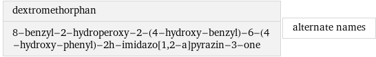 dextromethorphan 8-benzyl-2-hydroperoxy-2-(4-hydroxy-benzyl)-6-(4-hydroxy-phenyl)-2h-imidazo[1, 2-a]pyrazin-3-one | alternate names