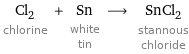 Cl_2 chlorine + Sn white tin ⟶ SnCl_2 stannous chloride