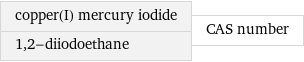 copper(I) mercury iodide 1, 2-diiodoethane | CAS number