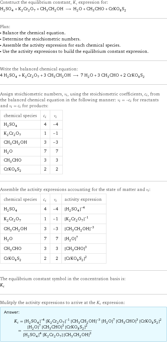 Construct the equilibrium constant, K, expression for: H_2SO_4 + K_2Cr_2O_7 + CH_3CH_2OH ⟶ H_2O + CH_3CHO + CrKO_8S_2 Plan: • Balance the chemical equation. • Determine the stoichiometric numbers. • Assemble the activity expression for each chemical species. • Use the activity expressions to build the equilibrium constant expression. Write the balanced chemical equation: 4 H_2SO_4 + K_2Cr_2O_7 + 3 CH_3CH_2OH ⟶ 7 H_2O + 3 CH_3CHO + 2 CrKO_8S_2 Assign stoichiometric numbers, ν_i, using the stoichiometric coefficients, c_i, from the balanced chemical equation in the following manner: ν_i = -c_i for reactants and ν_i = c_i for products: chemical species | c_i | ν_i H_2SO_4 | 4 | -4 K_2Cr_2O_7 | 1 | -1 CH_3CH_2OH | 3 | -3 H_2O | 7 | 7 CH_3CHO | 3 | 3 CrKO_8S_2 | 2 | 2 Assemble the activity expressions accounting for the state of matter and ν_i: chemical species | c_i | ν_i | activity expression H_2SO_4 | 4 | -4 | ([H2SO4])^(-4) K_2Cr_2O_7 | 1 | -1 | ([K2Cr2O7])^(-1) CH_3CH_2OH | 3 | -3 | ([CH3CH2OH])^(-3) H_2O | 7 | 7 | ([H2O])^7 CH_3CHO | 3 | 3 | ([CH3CHO])^3 CrKO_8S_2 | 2 | 2 | ([CrKO8S2])^2 The equilibrium constant symbol in the concentration basis is: K_c Mulitply the activity expressions to arrive at the K_c expression: Answer: |   | K_c = ([H2SO4])^(-4) ([K2Cr2O7])^(-1) ([CH3CH2OH])^(-3) ([H2O])^7 ([CH3CHO])^3 ([CrKO8S2])^2 = (([H2O])^7 ([CH3CHO])^3 ([CrKO8S2])^2)/(([H2SO4])^4 [K2Cr2O7] ([CH3CH2OH])^3)