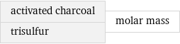 activated charcoal trisulfur | molar mass
