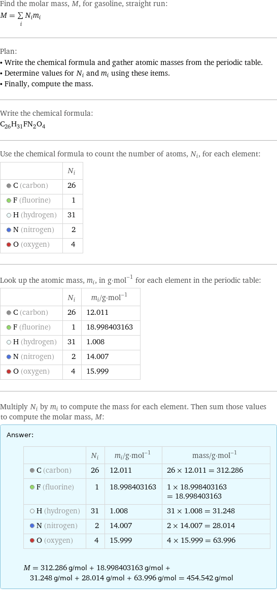 Find the molar mass, M, for gasoline, straight run: M = sum _iN_im_i Plan: • Write the chemical formula and gather atomic masses from the periodic table. • Determine values for N_i and m_i using these items. • Finally, compute the mass. Write the chemical formula: C_26H_31FN_2O_4 Use the chemical formula to count the number of atoms, N_i, for each element:  | N_i  C (carbon) | 26  F (fluorine) | 1  H (hydrogen) | 31  N (nitrogen) | 2  O (oxygen) | 4 Look up the atomic mass, m_i, in g·mol^(-1) for each element in the periodic table:  | N_i | m_i/g·mol^(-1)  C (carbon) | 26 | 12.011  F (fluorine) | 1 | 18.998403163  H (hydrogen) | 31 | 1.008  N (nitrogen) | 2 | 14.007  O (oxygen) | 4 | 15.999 Multiply N_i by m_i to compute the mass for each element. Then sum those values to compute the molar mass, M: Answer: |   | | N_i | m_i/g·mol^(-1) | mass/g·mol^(-1)  C (carbon) | 26 | 12.011 | 26 × 12.011 = 312.286  F (fluorine) | 1 | 18.998403163 | 1 × 18.998403163 = 18.998403163  H (hydrogen) | 31 | 1.008 | 31 × 1.008 = 31.248  N (nitrogen) | 2 | 14.007 | 2 × 14.007 = 28.014  O (oxygen) | 4 | 15.999 | 4 × 15.999 = 63.996  M = 312.286 g/mol + 18.998403163 g/mol + 31.248 g/mol + 28.014 g/mol + 63.996 g/mol = 454.542 g/mol