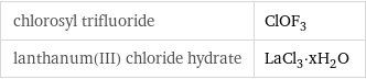 chlorosyl trifluoride | ClOF_3 lanthanum(III) chloride hydrate | LaCl_3·xH_2O