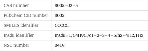 CAS number | 8005-02-5 PubChem CID number | 8005 SMILES identifier | CCCCCl InChI identifier | InChI=1/C4H9Cl/c1-2-3-4-5/h2-4H2, 1H3 NSC number | 8419