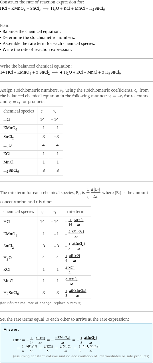 Construct the rate of reaction expression for: HCl + KMnO_4 + SnCl_2 ⟶ H_2O + KCl + MnCl + H2SnCl6 Plan: • Balance the chemical equation. • Determine the stoichiometric numbers. • Assemble the rate term for each chemical species. • Write the rate of reaction expression. Write the balanced chemical equation: 14 HCl + KMnO_4 + 3 SnCl_2 ⟶ 4 H_2O + KCl + MnCl + 3 H2SnCl6 Assign stoichiometric numbers, ν_i, using the stoichiometric coefficients, c_i, from the balanced chemical equation in the following manner: ν_i = -c_i for reactants and ν_i = c_i for products: chemical species | c_i | ν_i HCl | 14 | -14 KMnO_4 | 1 | -1 SnCl_2 | 3 | -3 H_2O | 4 | 4 KCl | 1 | 1 MnCl | 1 | 1 H2SnCl6 | 3 | 3 The rate term for each chemical species, B_i, is 1/ν_i(Δ[B_i])/(Δt) where [B_i] is the amount concentration and t is time: chemical species | c_i | ν_i | rate term HCl | 14 | -14 | -1/14 (Δ[HCl])/(Δt) KMnO_4 | 1 | -1 | -(Δ[KMnO4])/(Δt) SnCl_2 | 3 | -3 | -1/3 (Δ[SnCl2])/(Δt) H_2O | 4 | 4 | 1/4 (Δ[H2O])/(Δt) KCl | 1 | 1 | (Δ[KCl])/(Δt) MnCl | 1 | 1 | (Δ[MnCl])/(Δt) H2SnCl6 | 3 | 3 | 1/3 (Δ[H2SnCl6])/(Δt) (for infinitesimal rate of change, replace Δ with d) Set the rate terms equal to each other to arrive at the rate expression: Answer: |   | rate = -1/14 (Δ[HCl])/(Δt) = -(Δ[KMnO4])/(Δt) = -1/3 (Δ[SnCl2])/(Δt) = 1/4 (Δ[H2O])/(Δt) = (Δ[KCl])/(Δt) = (Δ[MnCl])/(Δt) = 1/3 (Δ[H2SnCl6])/(Δt) (assuming constant volume and no accumulation of intermediates or side products)