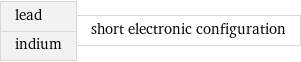 lead indium | short electronic configuration