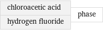 chloroacetic acid hydrogen fluoride | phase