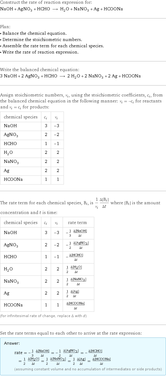 Construct the rate of reaction expression for: NaOH + AgNO_3 + HCHO ⟶ H_2O + NaNO_3 + Ag + HCOONa Plan: • Balance the chemical equation. • Determine the stoichiometric numbers. • Assemble the rate term for each chemical species. • Write the rate of reaction expression. Write the balanced chemical equation: 3 NaOH + 2 AgNO_3 + HCHO ⟶ 2 H_2O + 2 NaNO_3 + 2 Ag + HCOONa Assign stoichiometric numbers, ν_i, using the stoichiometric coefficients, c_i, from the balanced chemical equation in the following manner: ν_i = -c_i for reactants and ν_i = c_i for products: chemical species | c_i | ν_i NaOH | 3 | -3 AgNO_3 | 2 | -2 HCHO | 1 | -1 H_2O | 2 | 2 NaNO_3 | 2 | 2 Ag | 2 | 2 HCOONa | 1 | 1 The rate term for each chemical species, B_i, is 1/ν_i(Δ[B_i])/(Δt) where [B_i] is the amount concentration and t is time: chemical species | c_i | ν_i | rate term NaOH | 3 | -3 | -1/3 (Δ[NaOH])/(Δt) AgNO_3 | 2 | -2 | -1/2 (Δ[AgNO3])/(Δt) HCHO | 1 | -1 | -(Δ[HCHO])/(Δt) H_2O | 2 | 2 | 1/2 (Δ[H2O])/(Δt) NaNO_3 | 2 | 2 | 1/2 (Δ[NaNO3])/(Δt) Ag | 2 | 2 | 1/2 (Δ[Ag])/(Δt) HCOONa | 1 | 1 | (Δ[HCOONa])/(Δt) (for infinitesimal rate of change, replace Δ with d) Set the rate terms equal to each other to arrive at the rate expression: Answer: |   | rate = -1/3 (Δ[NaOH])/(Δt) = -1/2 (Δ[AgNO3])/(Δt) = -(Δ[HCHO])/(Δt) = 1/2 (Δ[H2O])/(Δt) = 1/2 (Δ[NaNO3])/(Δt) = 1/2 (Δ[Ag])/(Δt) = (Δ[HCOONa])/(Δt) (assuming constant volume and no accumulation of intermediates or side products)