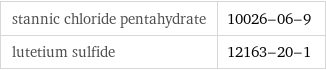 stannic chloride pentahydrate | 10026-06-9 lutetium sulfide | 12163-20-1