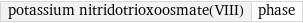 potassium nitridotrioxoosmate(VIII) | phase