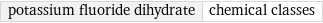 potassium fluoride dihydrate | chemical classes