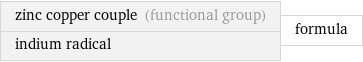 zinc copper couple (functional group) indium radical | formula