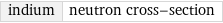 indium | neutron cross-section