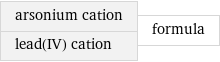 arsonium cation lead(IV) cation | formula