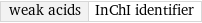 weak acids | InChI identifier