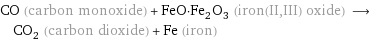 CO (carbon monoxide) + FeO·Fe_2O_3 (iron(II, III) oxide) ⟶ CO_2 (carbon dioxide) + Fe (iron)