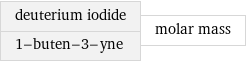 deuterium iodide 1-buten-3-yne | molar mass