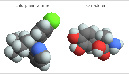 3D structure