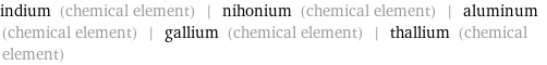 indium (chemical element) | nihonium (chemical element) | aluminum (chemical element) | gallium (chemical element) | thallium (chemical element)