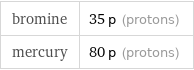 bromine | 35 p (protons) mercury | 80 p (protons)