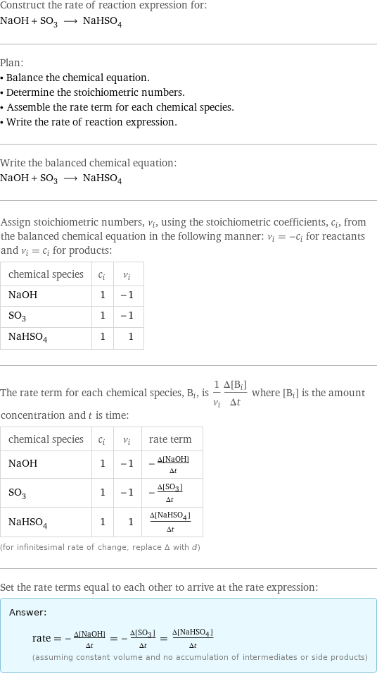 Construct the rate of reaction expression for: NaOH + SO_3 ⟶ NaHSO_4 Plan: • Balance the chemical equation. • Determine the stoichiometric numbers. • Assemble the rate term for each chemical species. • Write the rate of reaction expression. Write the balanced chemical equation: NaOH + SO_3 ⟶ NaHSO_4 Assign stoichiometric numbers, ν_i, using the stoichiometric coefficients, c_i, from the balanced chemical equation in the following manner: ν_i = -c_i for reactants and ν_i = c_i for products: chemical species | c_i | ν_i NaOH | 1 | -1 SO_3 | 1 | -1 NaHSO_4 | 1 | 1 The rate term for each chemical species, B_i, is 1/ν_i(Δ[B_i])/(Δt) where [B_i] is the amount concentration and t is time: chemical species | c_i | ν_i | rate term NaOH | 1 | -1 | -(Δ[NaOH])/(Δt) SO_3 | 1 | -1 | -(Δ[SO3])/(Δt) NaHSO_4 | 1 | 1 | (Δ[NaHSO4])/(Δt) (for infinitesimal rate of change, replace Δ with d) Set the rate terms equal to each other to arrive at the rate expression: Answer: |   | rate = -(Δ[NaOH])/(Δt) = -(Δ[SO3])/(Δt) = (Δ[NaHSO4])/(Δt) (assuming constant volume and no accumulation of intermediates or side products)