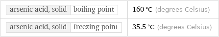 arsenic acid, solid | boiling point | 160 °C (degrees Celsius) arsenic acid, solid | freezing point | 35.5 °C (degrees Celsius)