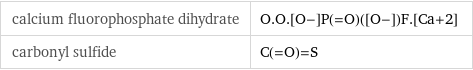 calcium fluorophosphate dihydrate | O.O.[O-]P(=O)([O-])F.[Ca+2] carbonyl sulfide | C(=O)=S