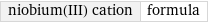 niobium(III) cation | formula