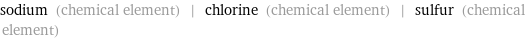 sodium (chemical element) | chlorine (chemical element) | sulfur (chemical element)