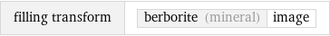 filling transform | berborite (mineral) | image