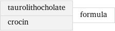 taurolithocholate crocin | formula