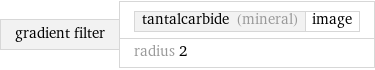 gradient filter | tantalcarbide (mineral) | image radius 2