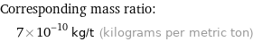 Corresponding mass ratio:  | 7×10^-10 kg/t (kilograms per metric ton)