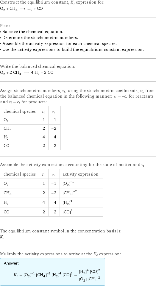 Construct the equilibrium constant, K, expression for: O_2 + CH_4 ⟶ H_2 + CO Plan: • Balance the chemical equation. • Determine the stoichiometric numbers. • Assemble the activity expression for each chemical species. • Use the activity expressions to build the equilibrium constant expression. Write the balanced chemical equation: O_2 + 2 CH_4 ⟶ 4 H_2 + 2 CO Assign stoichiometric numbers, ν_i, using the stoichiometric coefficients, c_i, from the balanced chemical equation in the following manner: ν_i = -c_i for reactants and ν_i = c_i for products: chemical species | c_i | ν_i O_2 | 1 | -1 CH_4 | 2 | -2 H_2 | 4 | 4 CO | 2 | 2 Assemble the activity expressions accounting for the state of matter and ν_i: chemical species | c_i | ν_i | activity expression O_2 | 1 | -1 | ([O2])^(-1) CH_4 | 2 | -2 | ([CH4])^(-2) H_2 | 4 | 4 | ([H2])^4 CO | 2 | 2 | ([CO])^2 The equilibrium constant symbol in the concentration basis is: K_c Mulitply the activity expressions to arrive at the K_c expression: Answer: |   | K_c = ([O2])^(-1) ([CH4])^(-2) ([H2])^4 ([CO])^2 = (([H2])^4 ([CO])^2)/([O2] ([CH4])^2)