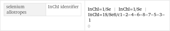 selenium allotropes | InChI identifier | InChI=1/Se | InChI=1/Se | InChI=1S/Se8/c1-2-4-6-8-7-5-3-1 ()