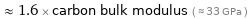  ≈ 1.6 × carbon bulk modulus ( ≈ 33 GPa )