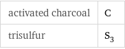 activated charcoal | C trisulfur | S_3