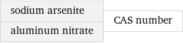 sodium arsenite aluminum nitrate | CAS number