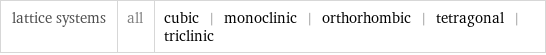 lattice systems | all | cubic | monoclinic | orthorhombic | tetragonal | triclinic