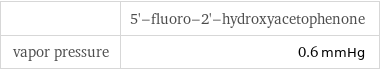  | 5'-fluoro-2'-hydroxyacetophenone vapor pressure | 0.6 mmHg