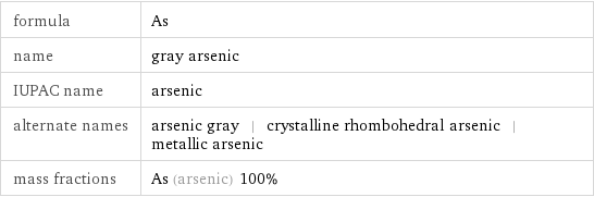 formula | As name | gray arsenic IUPAC name | arsenic alternate names | arsenic gray | crystalline rhombohedral arsenic | metallic arsenic mass fractions | As (arsenic) 100%