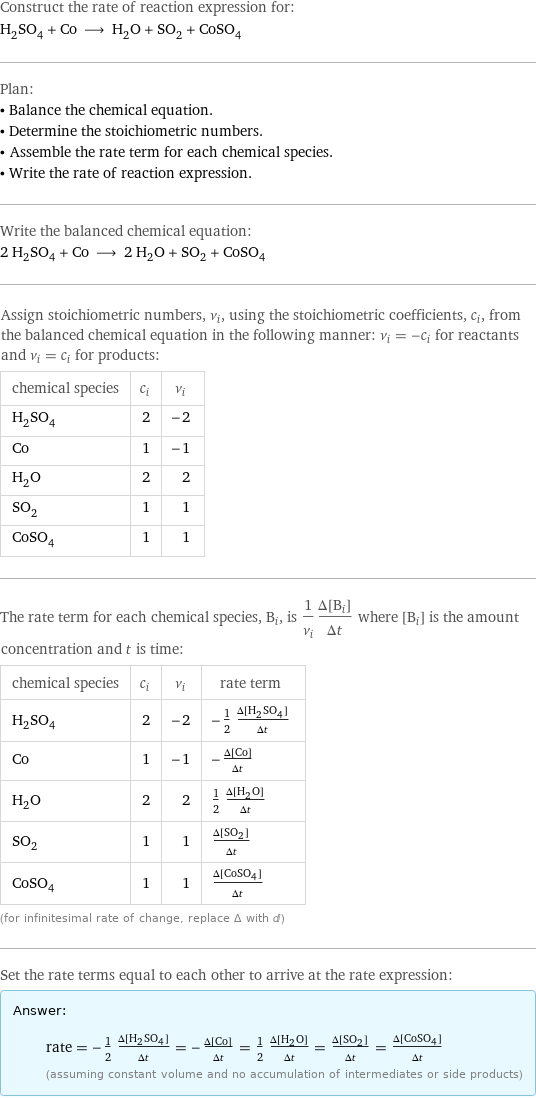 Construct the rate of reaction expression for: H_2SO_4 + Co ⟶ H_2O + SO_2 + CoSO_4 Plan: • Balance the chemical equation. • Determine the stoichiometric numbers. • Assemble the rate term for each chemical species. • Write the rate of reaction expression. Write the balanced chemical equation: 2 H_2SO_4 + Co ⟶ 2 H_2O + SO_2 + CoSO_4 Assign stoichiometric numbers, ν_i, using the stoichiometric coefficients, c_i, from the balanced chemical equation in the following manner: ν_i = -c_i for reactants and ν_i = c_i for products: chemical species | c_i | ν_i H_2SO_4 | 2 | -2 Co | 1 | -1 H_2O | 2 | 2 SO_2 | 1 | 1 CoSO_4 | 1 | 1 The rate term for each chemical species, B_i, is 1/ν_i(Δ[B_i])/(Δt) where [B_i] is the amount concentration and t is time: chemical species | c_i | ν_i | rate term H_2SO_4 | 2 | -2 | -1/2 (Δ[H2SO4])/(Δt) Co | 1 | -1 | -(Δ[Co])/(Δt) H_2O | 2 | 2 | 1/2 (Δ[H2O])/(Δt) SO_2 | 1 | 1 | (Δ[SO2])/(Δt) CoSO_4 | 1 | 1 | (Δ[CoSO4])/(Δt) (for infinitesimal rate of change, replace Δ with d) Set the rate terms equal to each other to arrive at the rate expression: Answer: |   | rate = -1/2 (Δ[H2SO4])/(Δt) = -(Δ[Co])/(Δt) = 1/2 (Δ[H2O])/(Δt) = (Δ[SO2])/(Δt) = (Δ[CoSO4])/(Δt) (assuming constant volume and no accumulation of intermediates or side products)