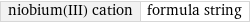 niobium(III) cation | formula string