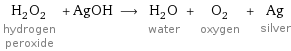 H_2O_2 hydrogen peroxide + AgOH ⟶ H_2O water + O_2 oxygen + Ag silver