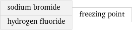 sodium bromide hydrogen fluoride | freezing point