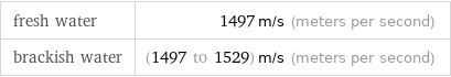 fresh water | 1497 m/s (meters per second) brackish water | (1497 to 1529) m/s (meters per second)