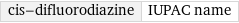 cis-difluorodiazine | IUPAC name