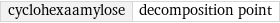 cyclohexaamylose | decomposition point